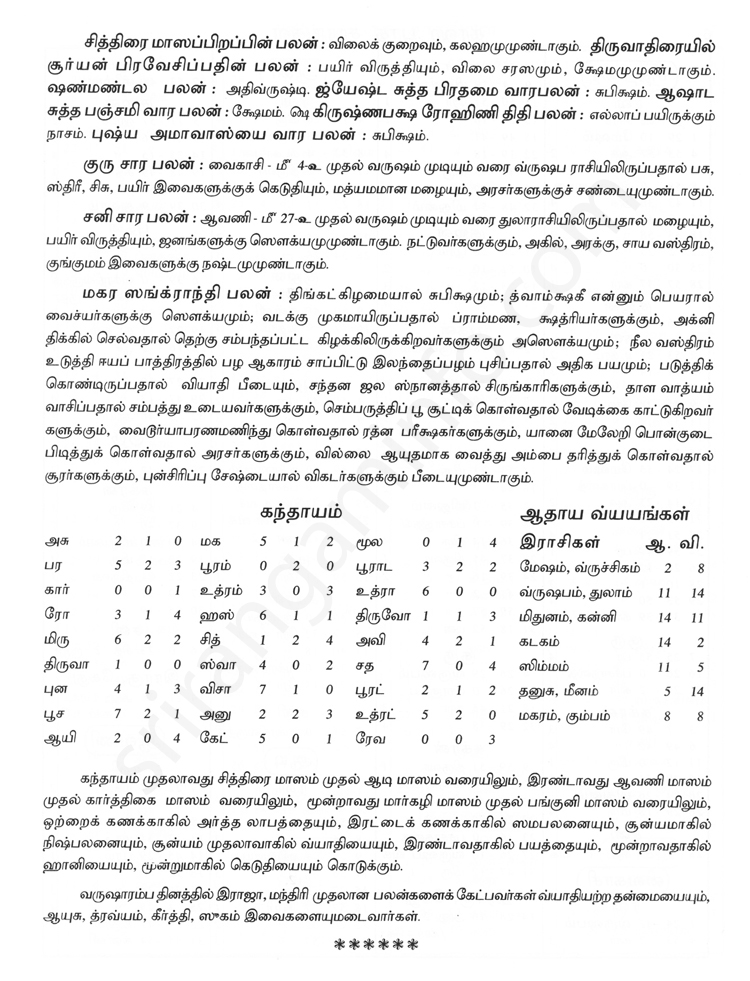 Panchangam